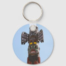 Search for american indians key rings Symbol