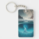 Search for winter snow scene key rings Snowy landscape