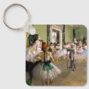 Search for degas key rings Ballerinas