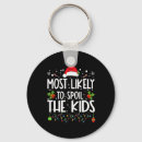 Search for spoiled key rings Merry christmas