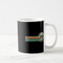 Search for alabama coffee mugs Geography