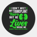 Search for kidney crafts party Funny