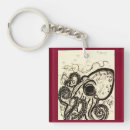 Search for octopus key rings Sealife