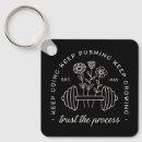 Search for keep going key rings Quotes