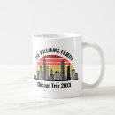 Search for chicago mugs Sunset