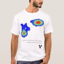 Search for gamma tshirts Nuclear