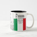 Search for duce Mussolini