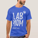 Search for black labrador clothing Trending