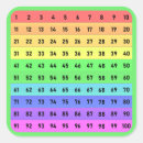 Search for educational for kids stickers 100 days of school