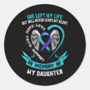 Search for intervention stickers Awareness