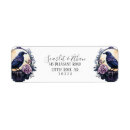 Search for raven return address labels Elegant