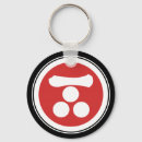 Search for mori key rings Japan