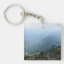 Search for hill key rings Rocks