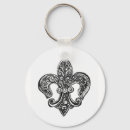 Search for heraldry key rings france