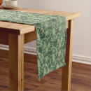 Search for sage green table runners Trendy