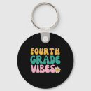 Search for grade key rings College