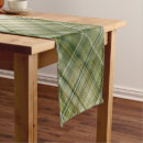 Search for spring green table runners Plaid