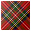 Search for tartan tiles Red