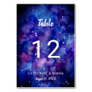 Search for constellation table cards Celestial