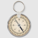 Search for compass key rings Illustration