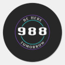 Search for international love stickers Teal