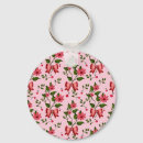 Search for coquette key rings Pink bow