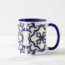 Search for spanish style mugs Pattern