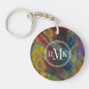 Search for macro round key rings Darrell gulin