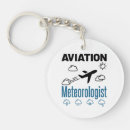 Search for aviation key rings Aeroplane