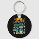 Search for support local key rings Earth love