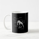 Search for gsp dog mugs Lover
