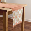 Search for rust table runners Red