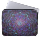 Search for awakening electronics New age