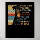 Search for rotty posters Pet