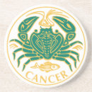 Search for birth sign barware Astrological