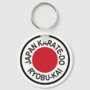 Search for kay key rings Japan