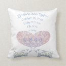 Search for baby keepsake cushions Elephant