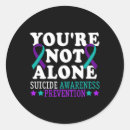 Search for sad alone stickers Mental disorder