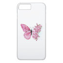 Search for cherry blossom iphone 7 plus cases Japanese
