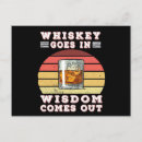 Search for whiskey postcards Vintage