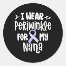 Search for stomach cancer stickers Suicide assistance