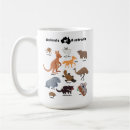 Search for australia wombat mugs Australian animals