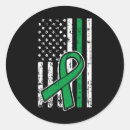 Search for scoliosis stickers End the stigma
