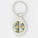 Search for whirling key rings Colourful