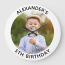 Search for happy birthday art Keepsake