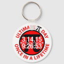 Search for pi key rings 3 14