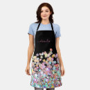 Search for holographic aprons Modern
