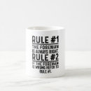 Search for foreman mugs Boss