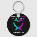 Search for missing my key rings Purple