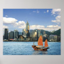 Search for ancient china posters Far east